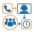 call flows queue software blue and orange tones no letters titles no background no people-1
