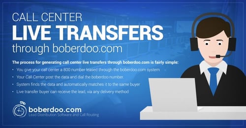 Call Center Live Transfers