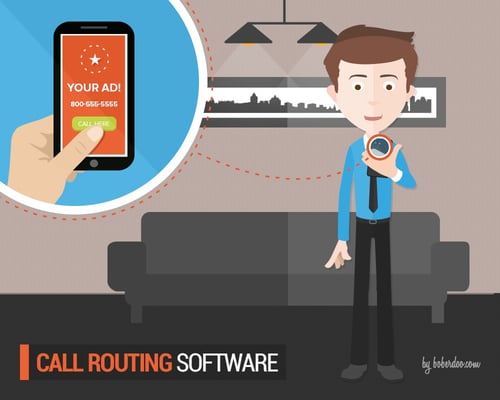 Call Routing Software