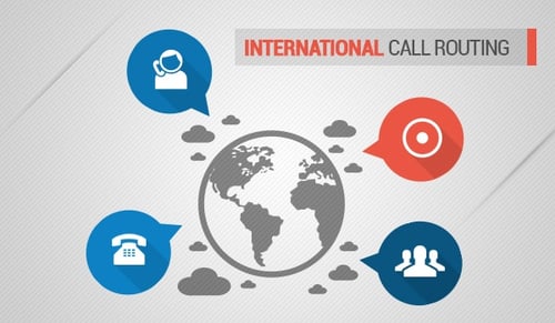 international phone routing - boberdoo.com