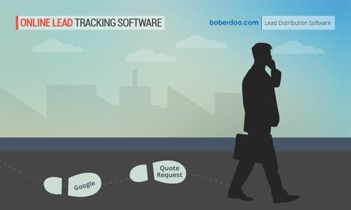 Online Lead Tracking Software - boberdoo.com