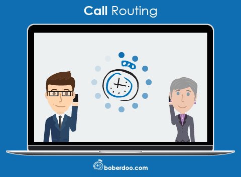 what is pay per call